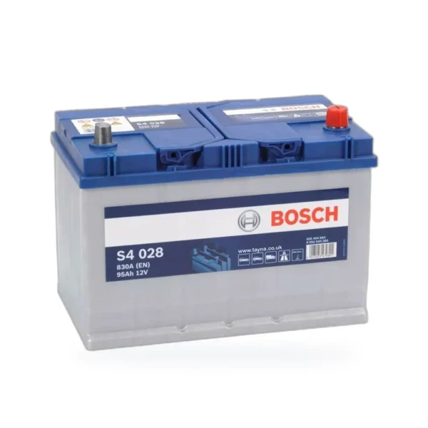 BOSCH S4 95 R+ (595 404 083)  (0 092 S40 280) оп/Jeep